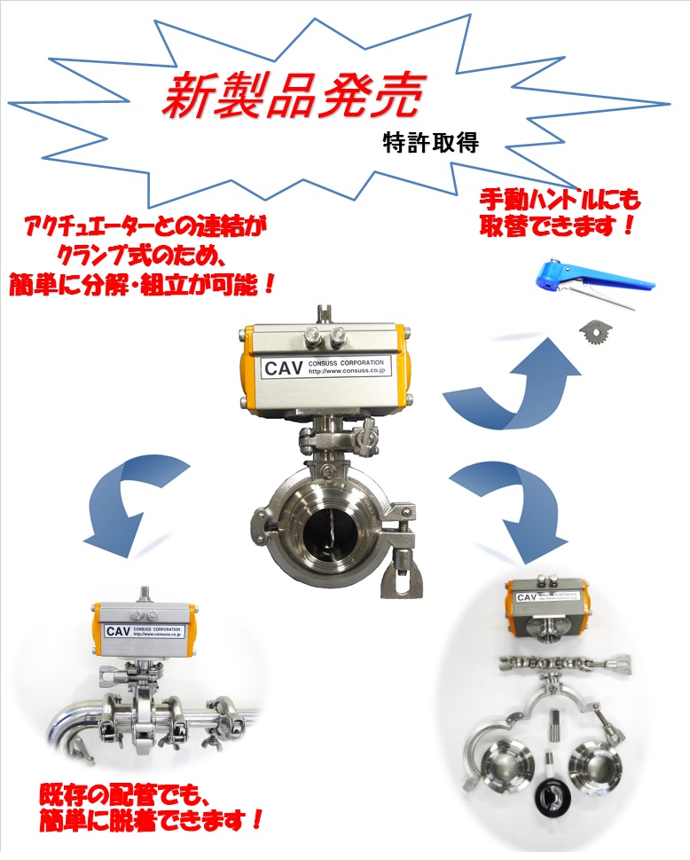 新製品　アクチュエーター付分割式サニタリーバタフライバルブ　CBED-CAV