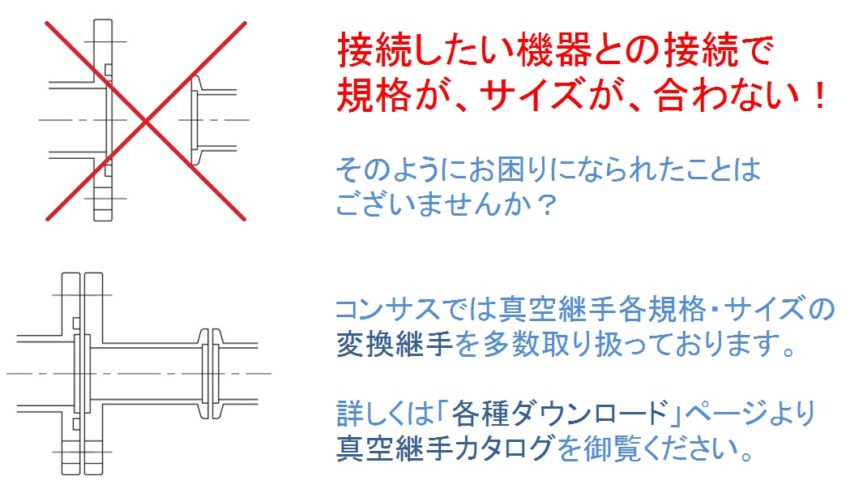 真空変換継手 好評発売中！