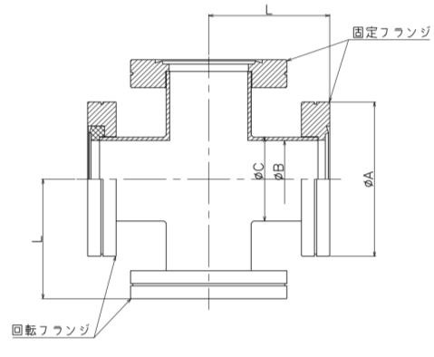 ICFXS 真空用ICFクロス | 株式会社コンサス